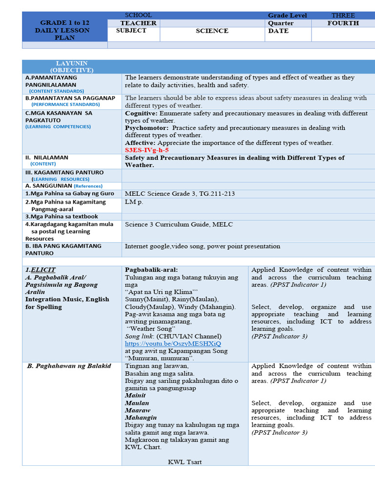 COTScience3LPFourthQtr PDF Behavioural Sciences Cognitive Psychology