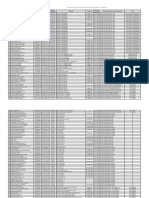 Planilha Unificada Beneficio Eventual Novembro 2021