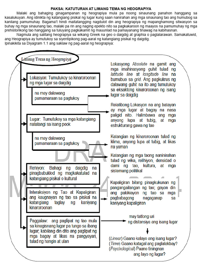 Limang Tema NG Heograpiya | PDF