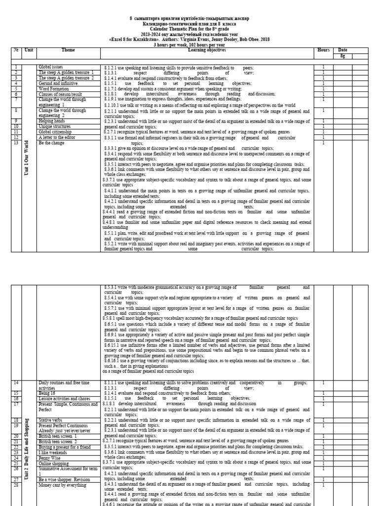 8th Grade Calendar Thematic Plan 2023-2024 | PDF | Verb | Adverb