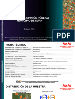 Encuesta de Intención de Voto A La Alcaldía de Suan