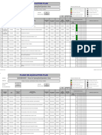 Planos de Ação Dashboard (30082023)