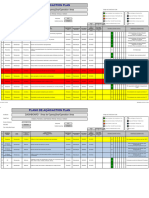 Planos de Ação Dashboard (30082023)