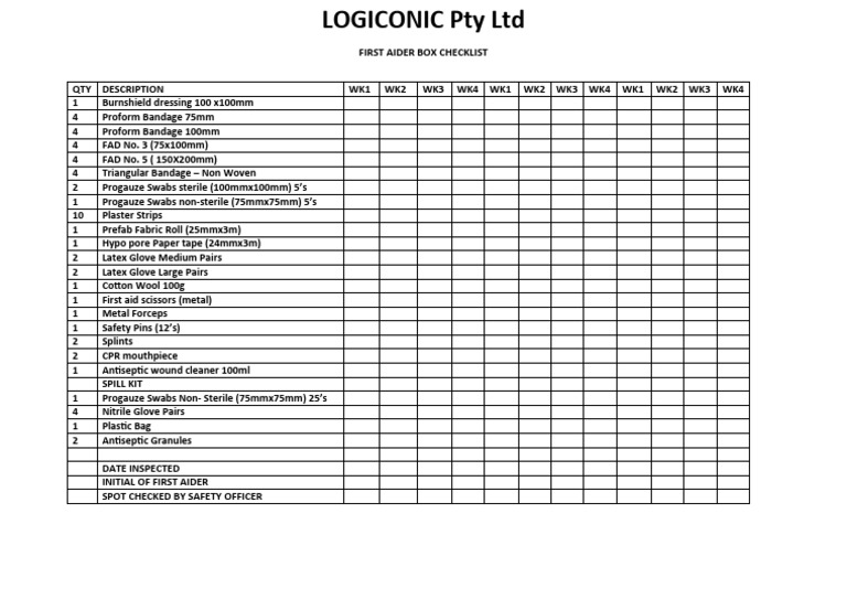 First Aid Box Checklist PDF