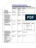 46648373-Pelan-Tindakan-Panitia-sains sosial 2020doc(1)