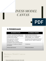 Business Model Canvas