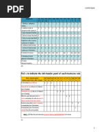 Document Control Procedure ISO 9001:2015 | PDF | Iso 9000 | Quality ...