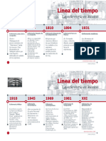 Linea Del Tiempo ENFERMERÍA EN MEXICO