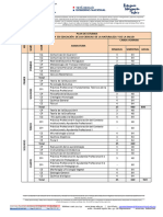 Plan de Estudio de CNyS