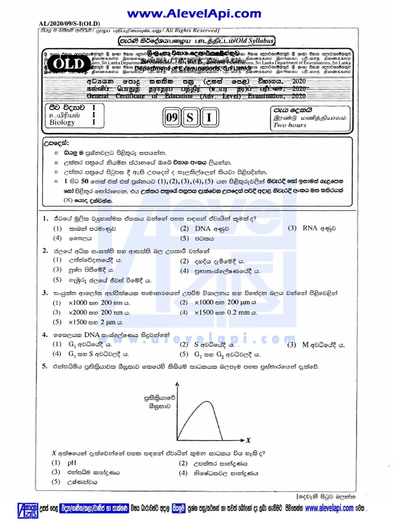 Chemistry Syllabus Sinhala Medium