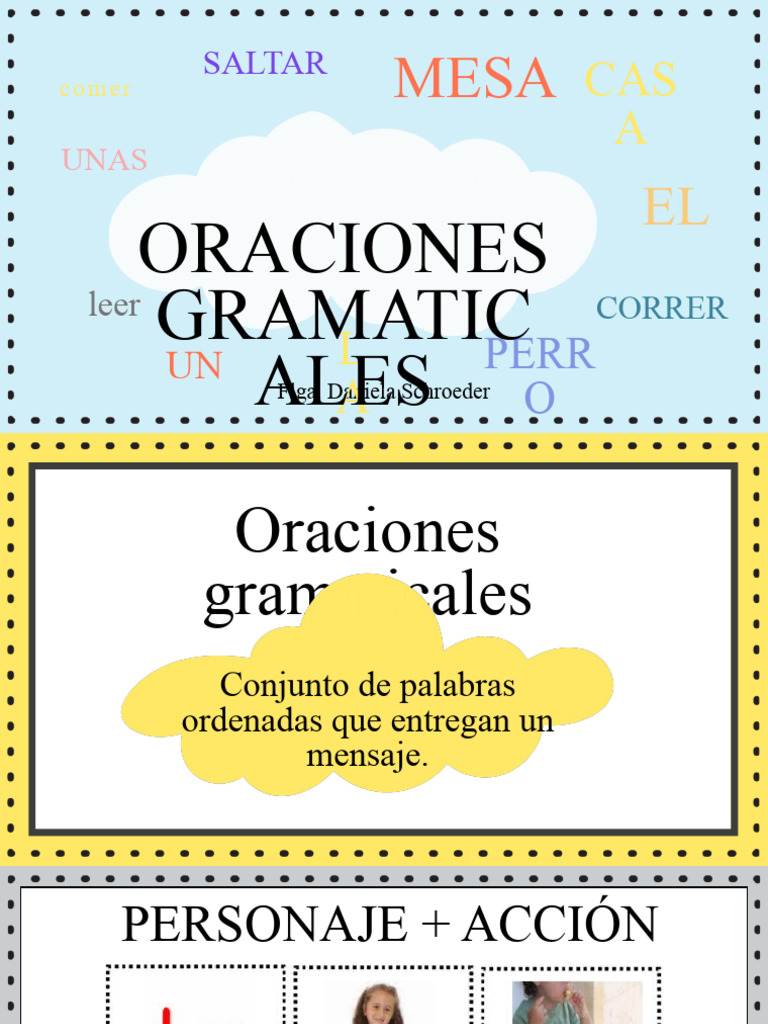 Las Oraciones | PDF