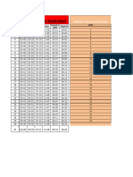 Time Table 2012