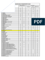 Listado Disciplinas Fondeporte 2024