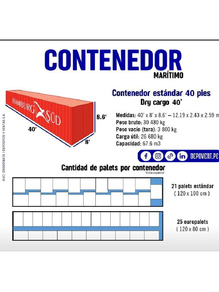 Contenedor 40 | PDF