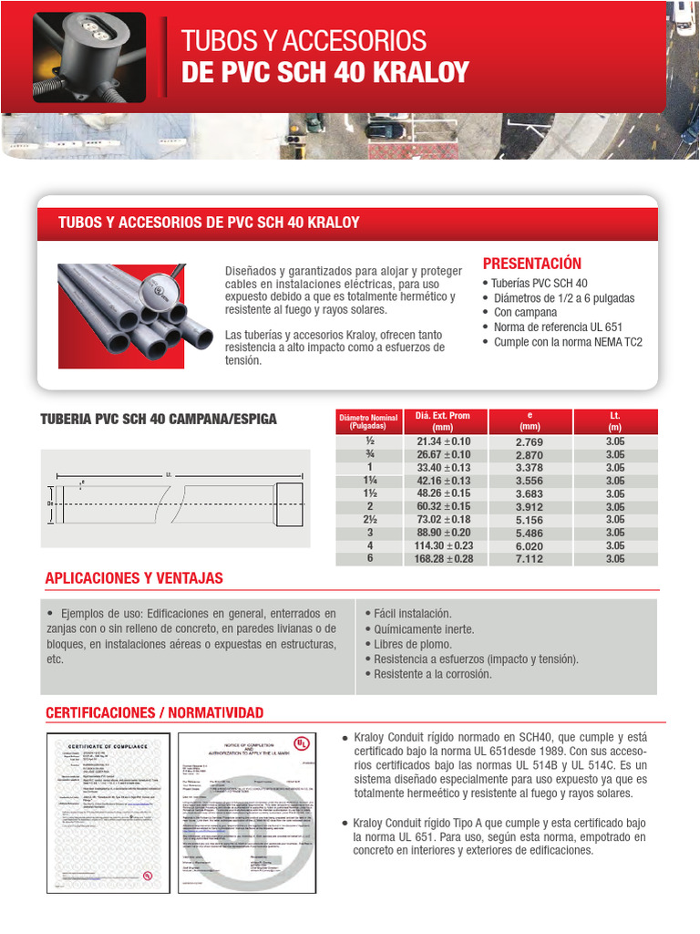 Tubo Conduit PVC Sap sch40 Ul Kraloy PDF
