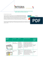 11 Recursos para La Implementación Del Modelo de Educación Emocional de Integra 1