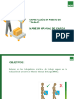 Charla Sobre Manejo Manual de Carga