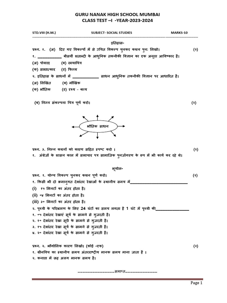 Std.vi , h.m.,Subjecthindi Question Paper Class Testi ,Ay20232024