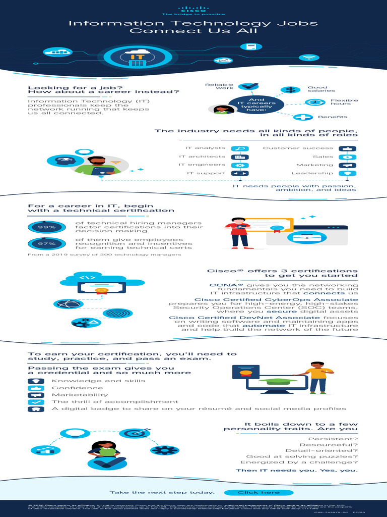 Certification Diversity Infographic PDF