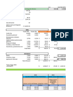 Analisis IMSS