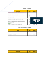 Presupuesto de Contrata Lima