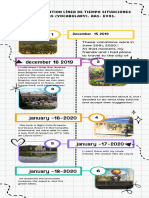 December 16 2019: My Best Vacation Línea de Tiempo Situaciones Pasadas (Vocabulary) - Aa1-Ev01