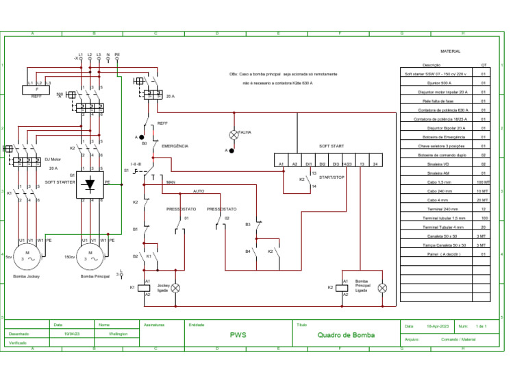 Quadro Bomba Cad Simu | PDF | Bens manufaturados | Energia elétrica