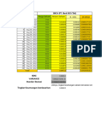 TB 1 M.investasi - Aulya S