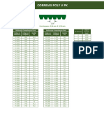 CORREIAS POLY V - PK Parte 2