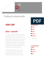 USD CHF Trading Fundamentals - STOKAI - Trading Algorithms