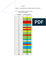 Seminar 2 - Fisier de Lucru