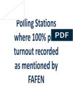 ECP Response To FAFEN Report