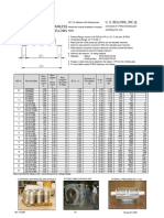 085psig New