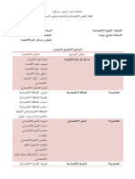 البرنامج العام لمحاضرات مقياس مدخل علم الاقتصاد