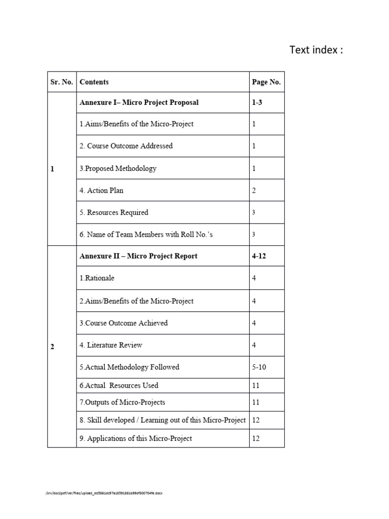 Sample Part B and Report Point | PDF | C++ | Methodology