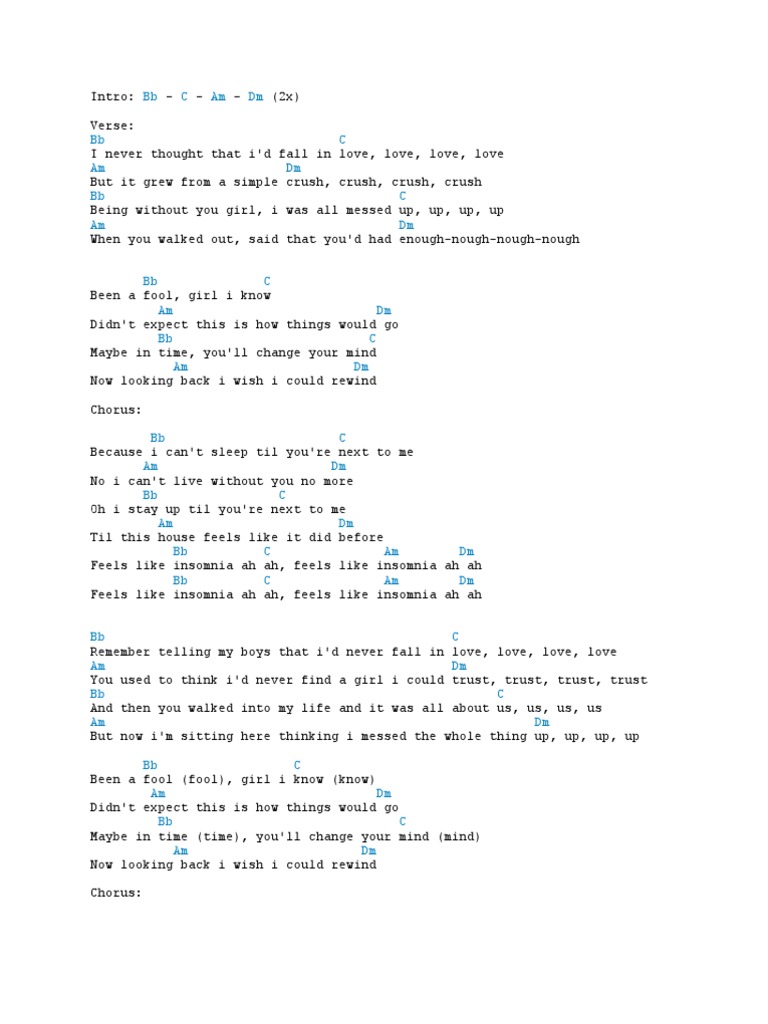 Intro | PDF | Insomnia