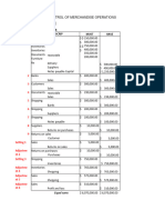 Record of Home Distributor Operations and Exercise 6