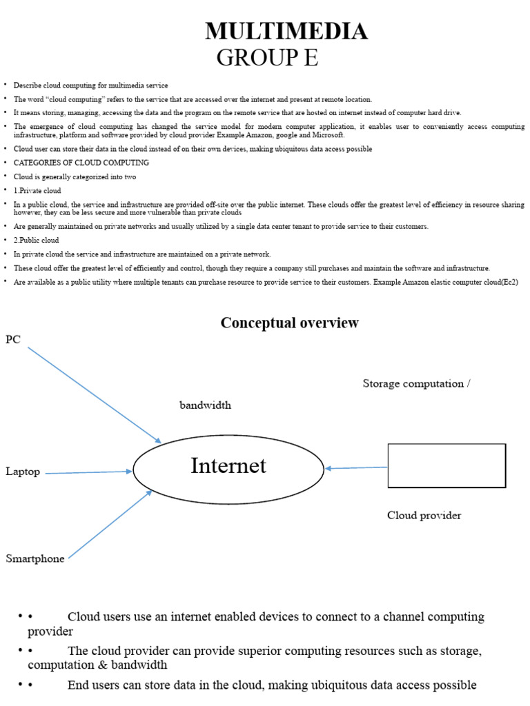 MULTIMEDIA | PDF | Cloud Computing | Computing