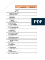 Itinerario de Producción