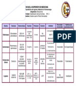 Tarea 3 Enzimas Bioquimica SJPH