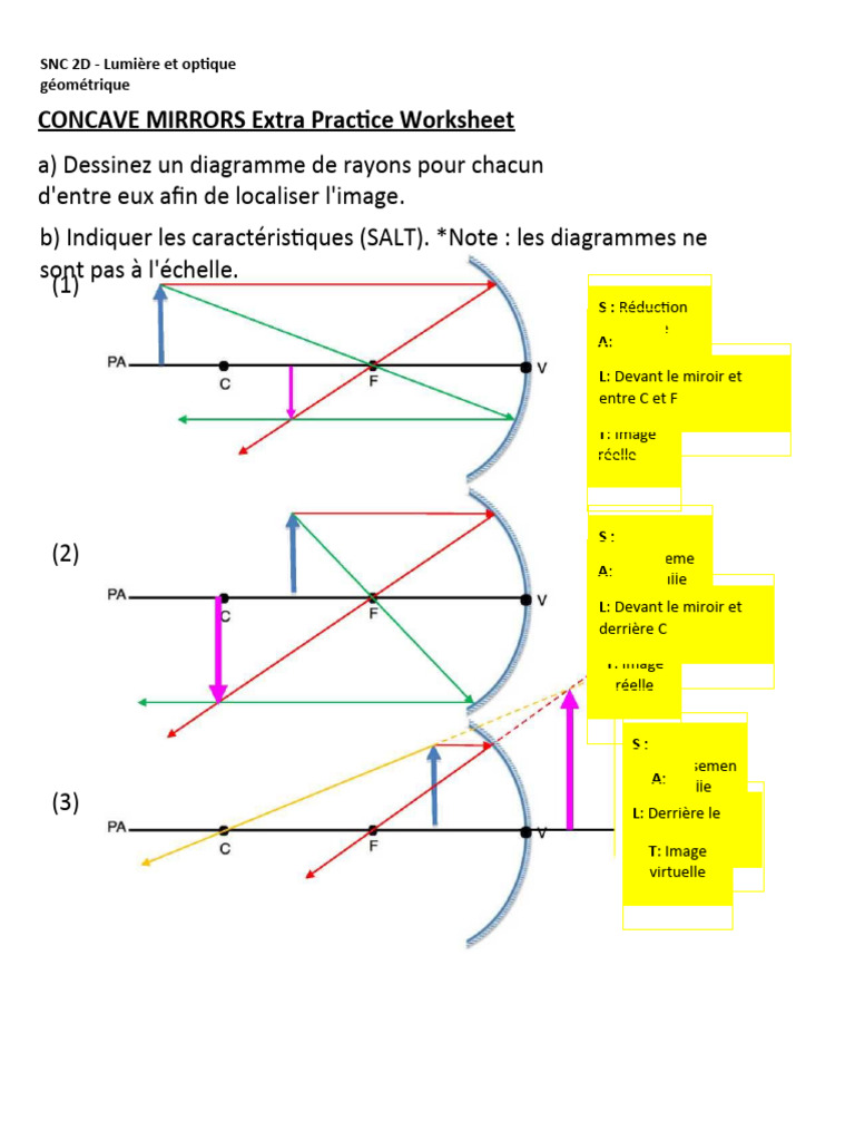 Kit D'expériences Optiques - Lentilles Concaves Et Convexes - Éducation Scientifique Pour Enfants & Scolaires - 5
