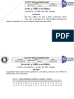 Gráficas Estadística - Gráfica de Tallo y Hojas