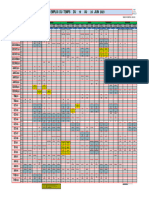 ET STAGIAIRES Du 19 AU 24 JUIN2023