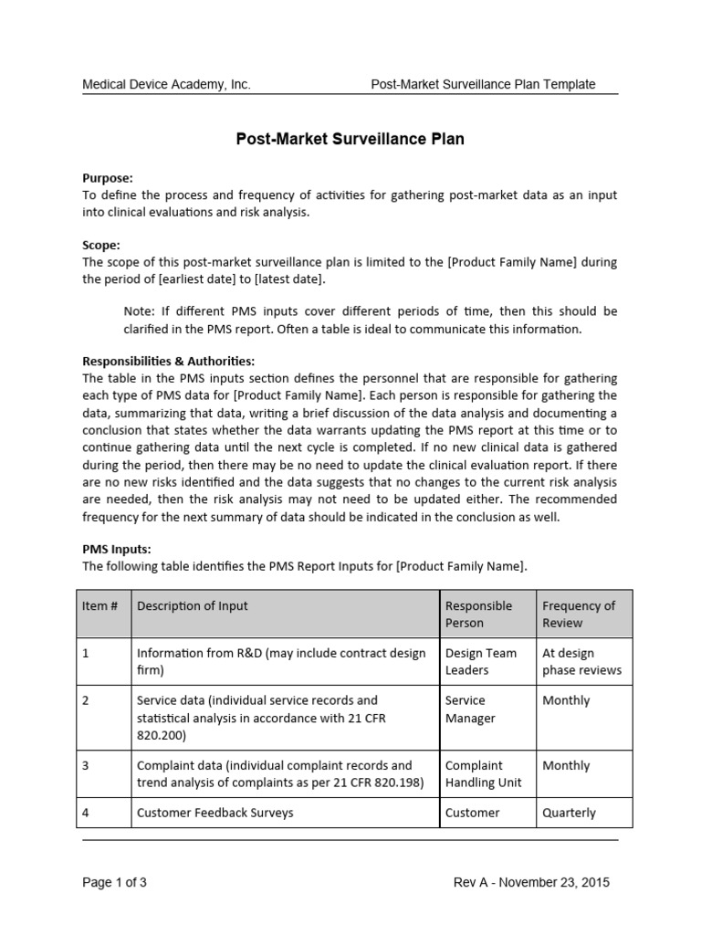 Post MarketSurveillancePlanTemplate PDF Data Risk Management