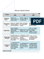 Rubrica para Resumen