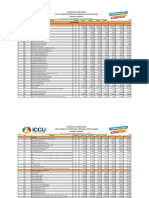 Lista de Preços Iccu 2022