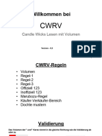 CWRV - Candle Wicks Reading Mit Volumen