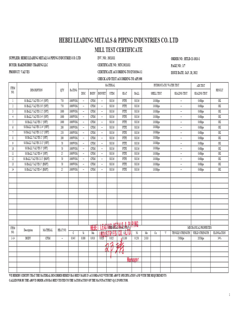 MTC for SS316 Ball Valves | PDF