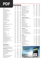 Download Dubai Duty Free by David Dk Chauke SN67741654 doc pdf