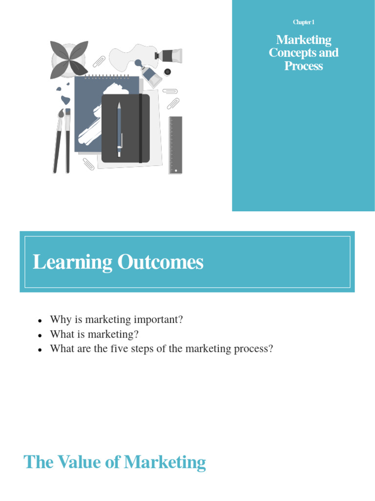 Chapter 1 Marketing Concepts And Process Pdf Marketing Sales